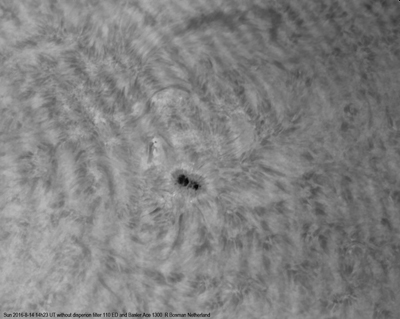 Information about Moon and Planets photography Information about Moon and Planets photography